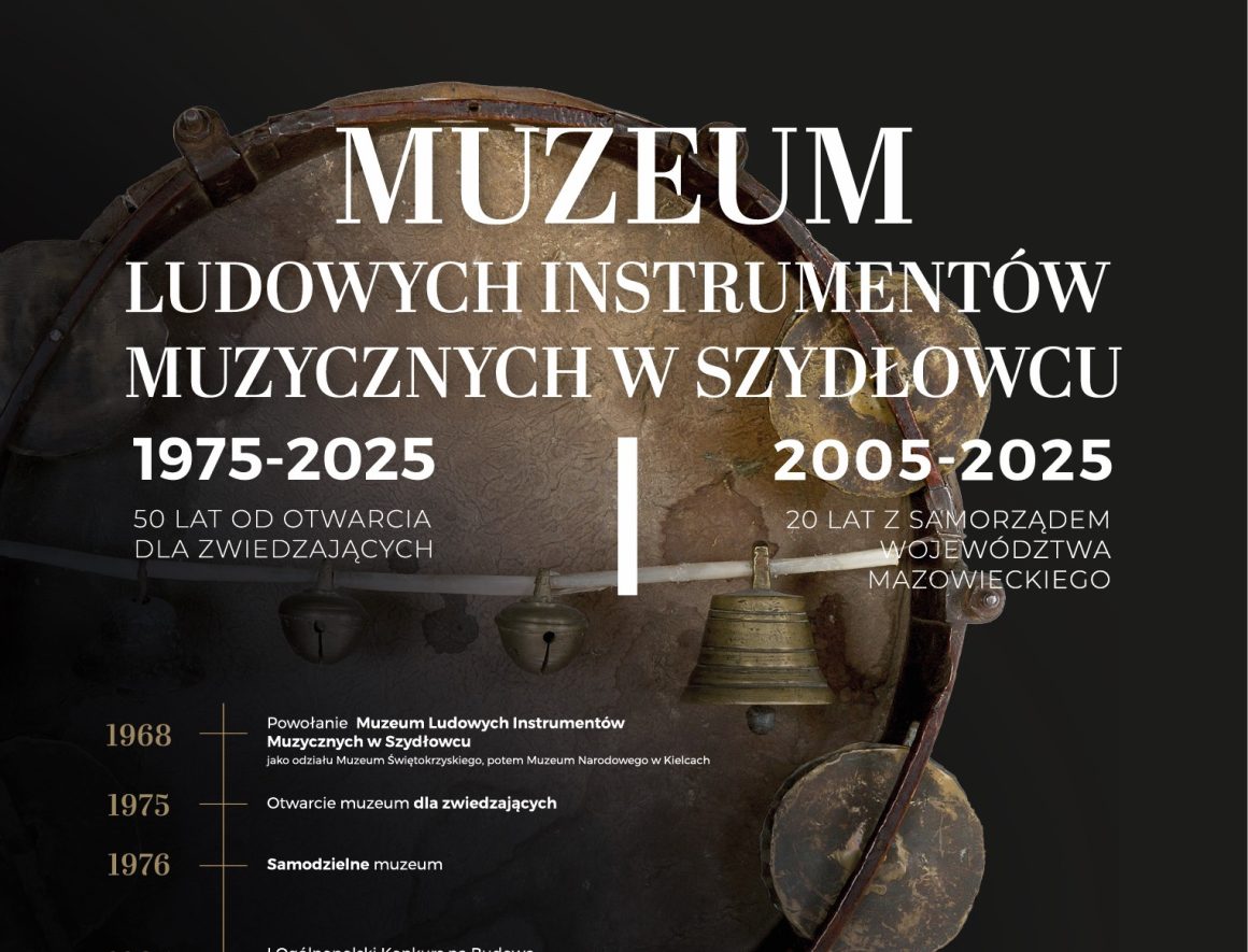 Wystawa plenerowa „50 lat od otwarcia Muzeum Ludowych Instrumentów Muzycznych  w Szydłowcu, 20 lat z Samorządem Województwa Mazowieckiego”