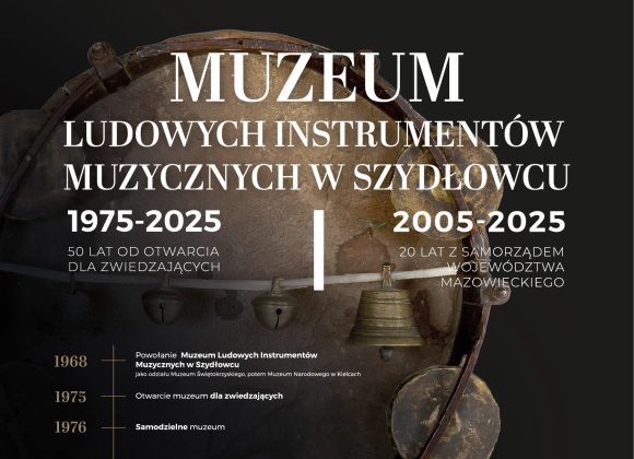 Wystawa plenerowa „50 lat od otwarcia Muzeum Ludowych Instrumentów Muzycznych  w Szydłowcu, 20 lat z Samorządem Województwa Mazowieckiego”
